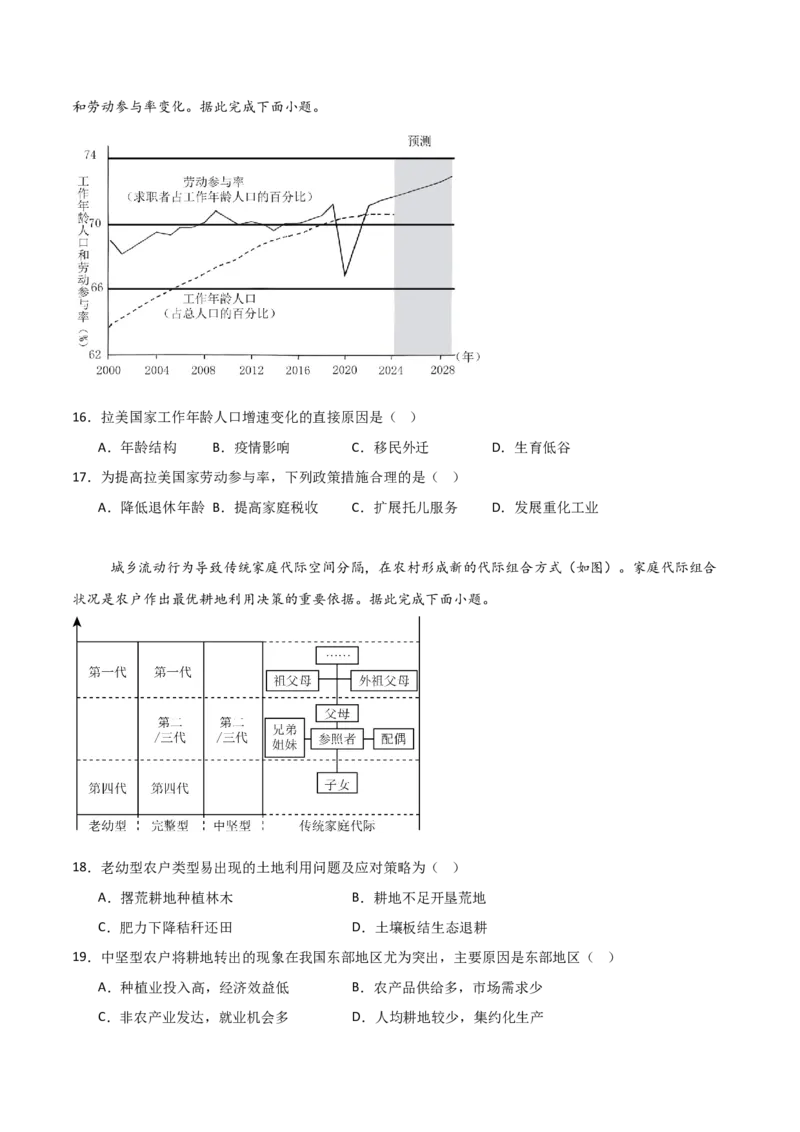 重难点10人口（原卷版）_2025年新高考资料_二轮复习_2025年高三地理高考二轮复习专项提升（新高考通用）3405802_重点&middot;难点&middot;热点专练（分地区）