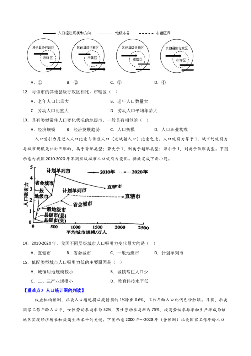重难点10人口（原卷版）_2025年新高考资料_二轮复习_2025年高三地理高考二轮复习专项提升（新高考通用）3405802_重点&middot;难点&middot;热点专练（分地区）