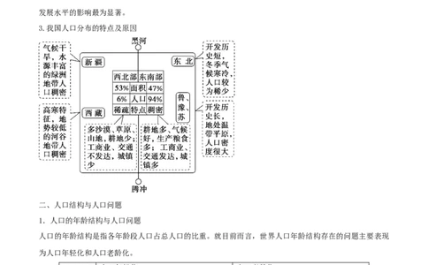 重难点10人口（原卷版）_2025年新高考资料_二轮复习_2025年高三地理高考二轮复习专项提升（新高考通用）3405802_重点&middot;难点&middot;热点专练（分地区）