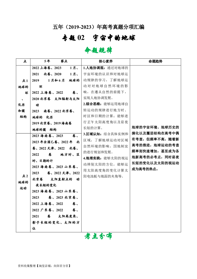 专题02宇宙中的地球-学易金卷：五年（2019-2023）高考地理真题分项汇编（解析版）_通用版（老高考）复习资料_2024年复习资料_完五年（2019-2023）高考地理真题分项汇编（全国通用）