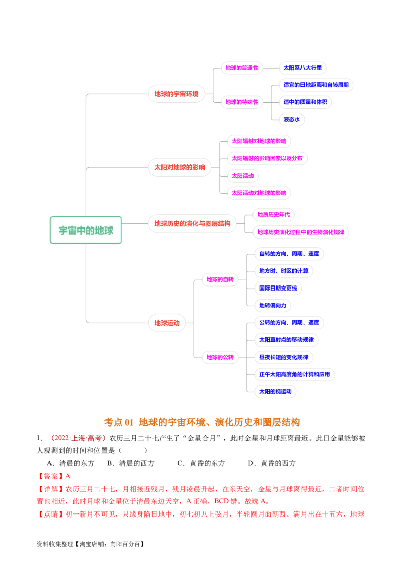 专题02宇宙中的地球-学易金卷：五年（2019-2023）高考地理真题分项汇编（解析版）_通用版（老高考）复习资料_2024年复习资料_完五年（2019-2023）高考地理真题分项汇编（全国通用）
