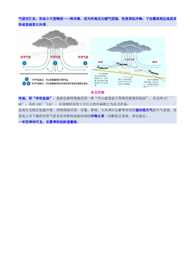 微专题特殊天气系统和现象（讲义）（原卷版）_2025年新高考资料_二轮复习_01高考语文等多个文件_上好课2025年高考地理二轮复习讲练测（新高考通用）_第一部分专题突破