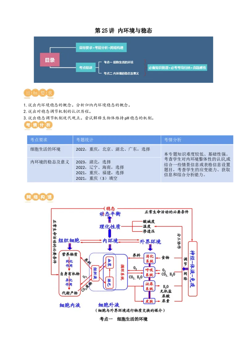 第25讲内环境与稳态（讲义）（学生版）_2024年新高考资料_1.2024一轮复习_2024年高考生物一轮复习讲练测（新教材新高考）