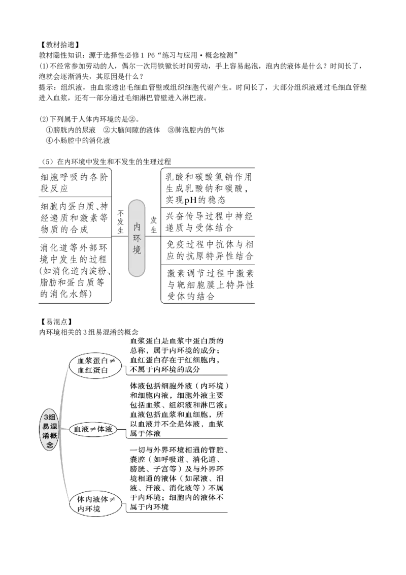 第25讲内环境与稳态（讲义）（学生版）_2024年新高考资料_1.2024一轮复习_2024年高考生物一轮复习讲练测（新教材新高考）