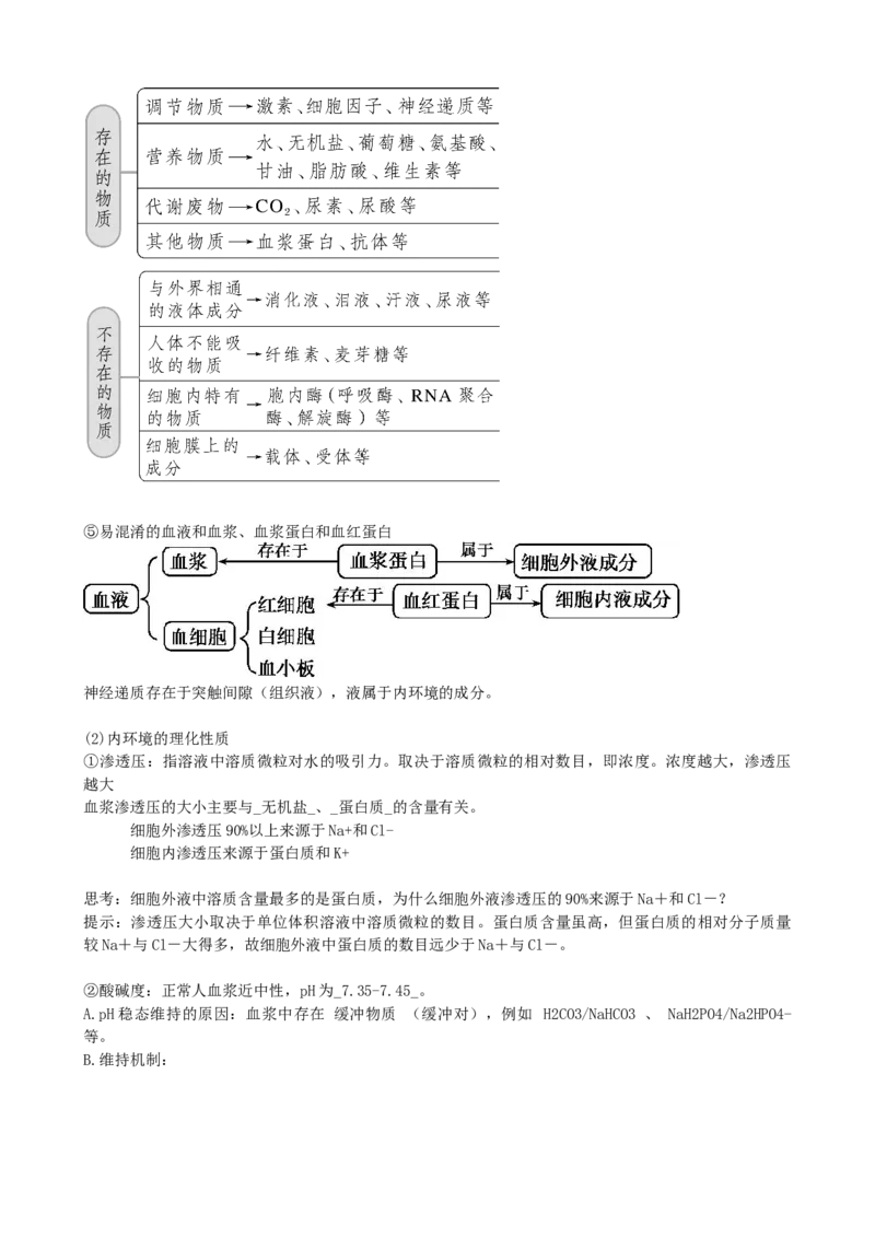 第25讲内环境与稳态（讲义）（学生版）_2024年新高考资料_1.2024一轮复习_2024年高考生物一轮复习讲练测（新教材新高考）