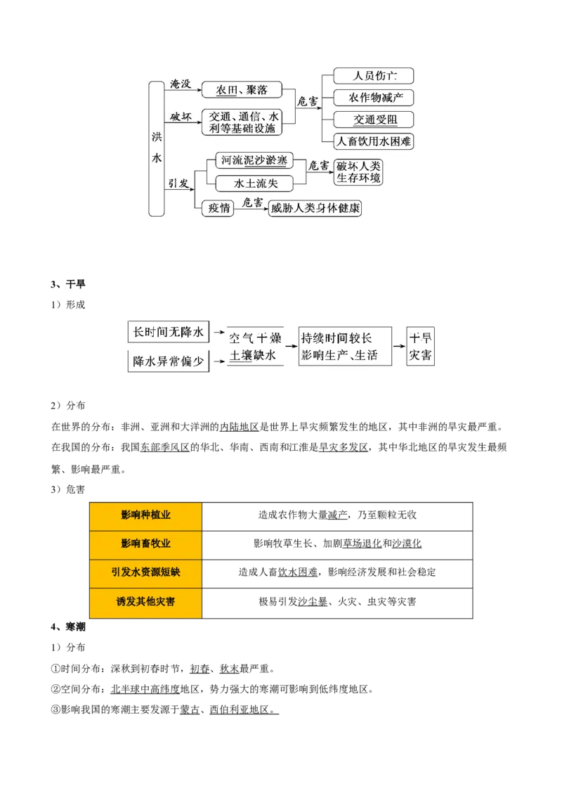 重难点03天气系统与气象灾害（原卷版）_2025年新高考资料_二轮复习_01高考语文等多个文件_2025年高三地理高考二轮复习专项提升_重点&middot;难点&middot;热点专练（分地区）_天津专用