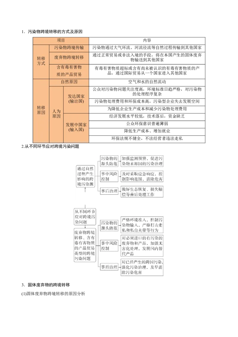 重难点15生态环境保护与国家安全（浙江专用）（解析版）_2025年新高考资料_二轮复习_2025年高三地理高考二轮复习专项提升（新高考通用）3405802_重点&middot;难点&middot;热点专练（分地区）
