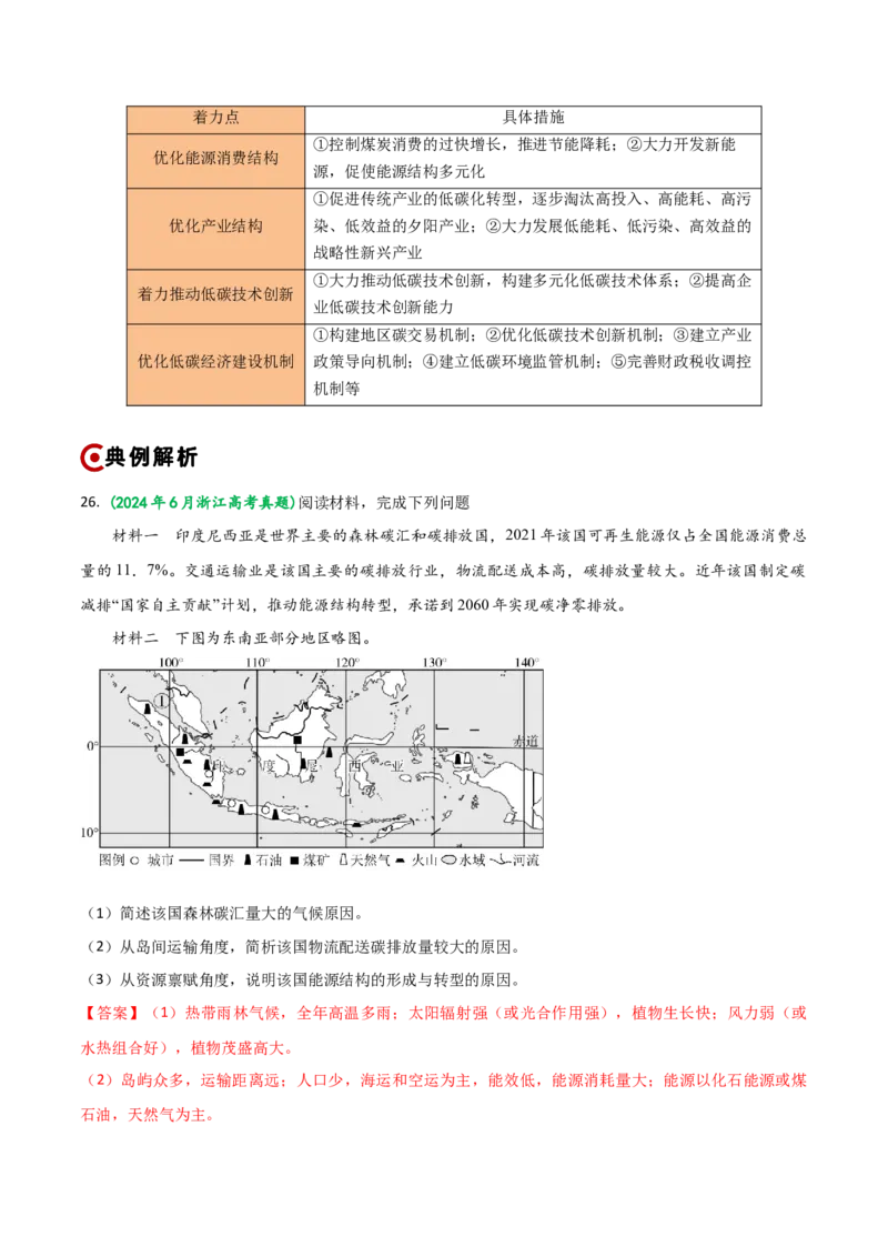 重难点15生态环境保护与国家安全（浙江专用）（解析版）_2025年新高考资料_二轮复习_2025年高三地理高考二轮复习专项提升（新高考通用）3405802_重点&middot;难点&middot;热点专练（分地区）