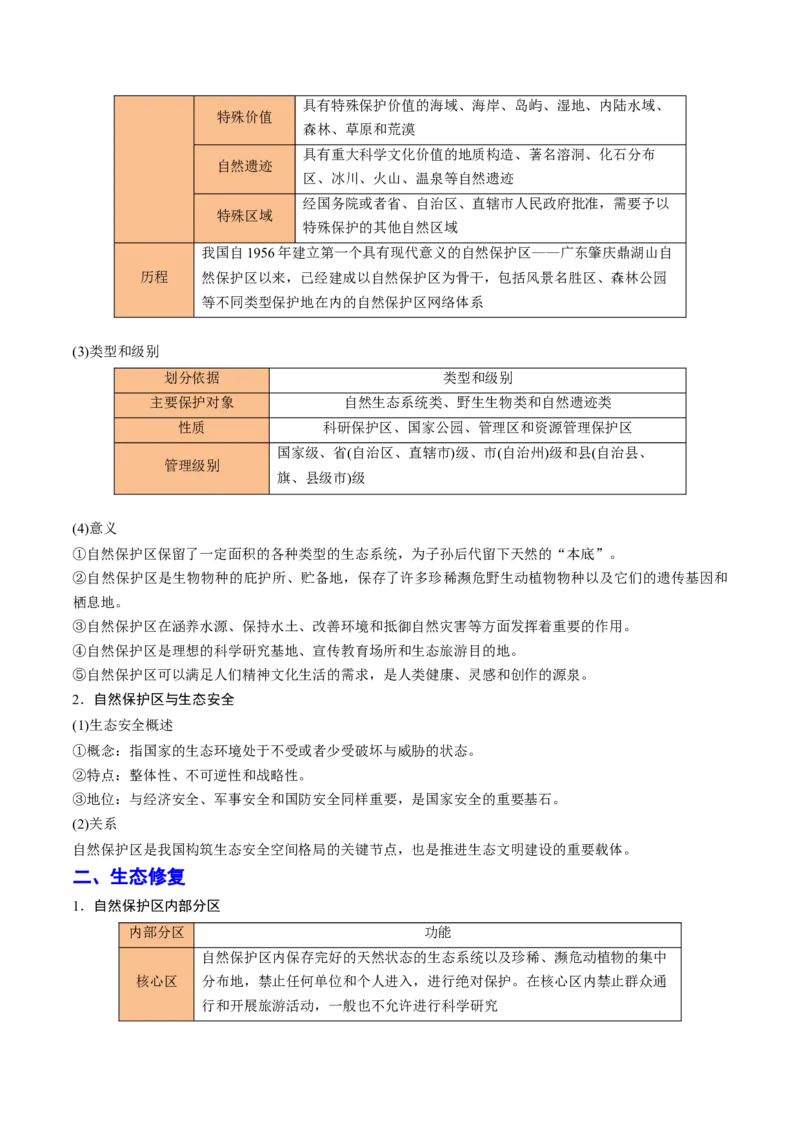 重难点15生态环境保护与国家安全（浙江专用）（解析版）_2025年新高考资料_二轮复习_2025年高三地理高考二轮复习专项提升（新高考通用）3405802_重点&middot;难点&middot;热点专练（分地区）