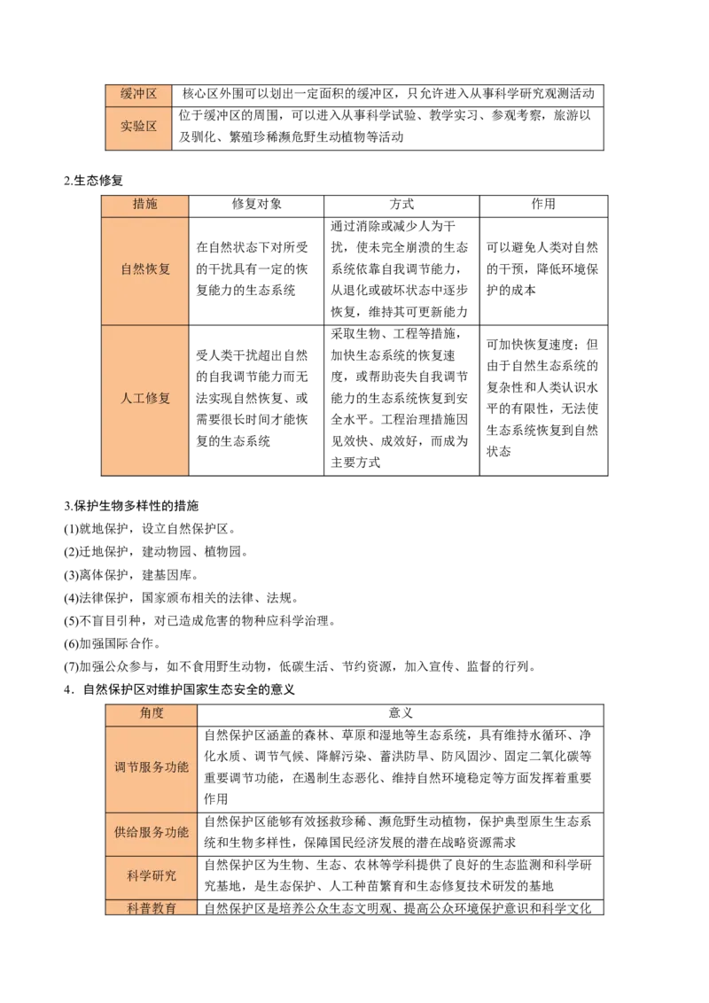 重难点15生态环境保护与国家安全（浙江专用）（解析版）_2025年新高考资料_二轮复习_2025年高三地理高考二轮复习专项提升（新高考通用）3405802_重点&middot;难点&middot;热点专练（分地区）