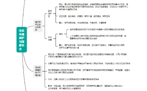 重难点15生态环境保护与国家安全（浙江专用）（解析版）_2025年新高考资料_二轮复习_2025年高三地理高考二轮复习专项提升（新高考通用）3405802_重点&middot;难点&middot;热点专练（分地区）