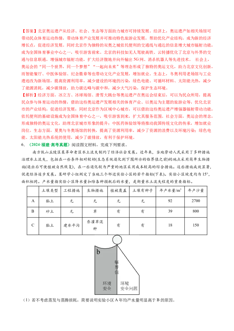 专题27区域产业结构的调整和区域环境问题的解决措施描述方法与技巧（解析版）_2025年新高考资料_二轮复习_01高考语文等多个文件_2025年高三地理高考二轮复习专项提升_题型专练