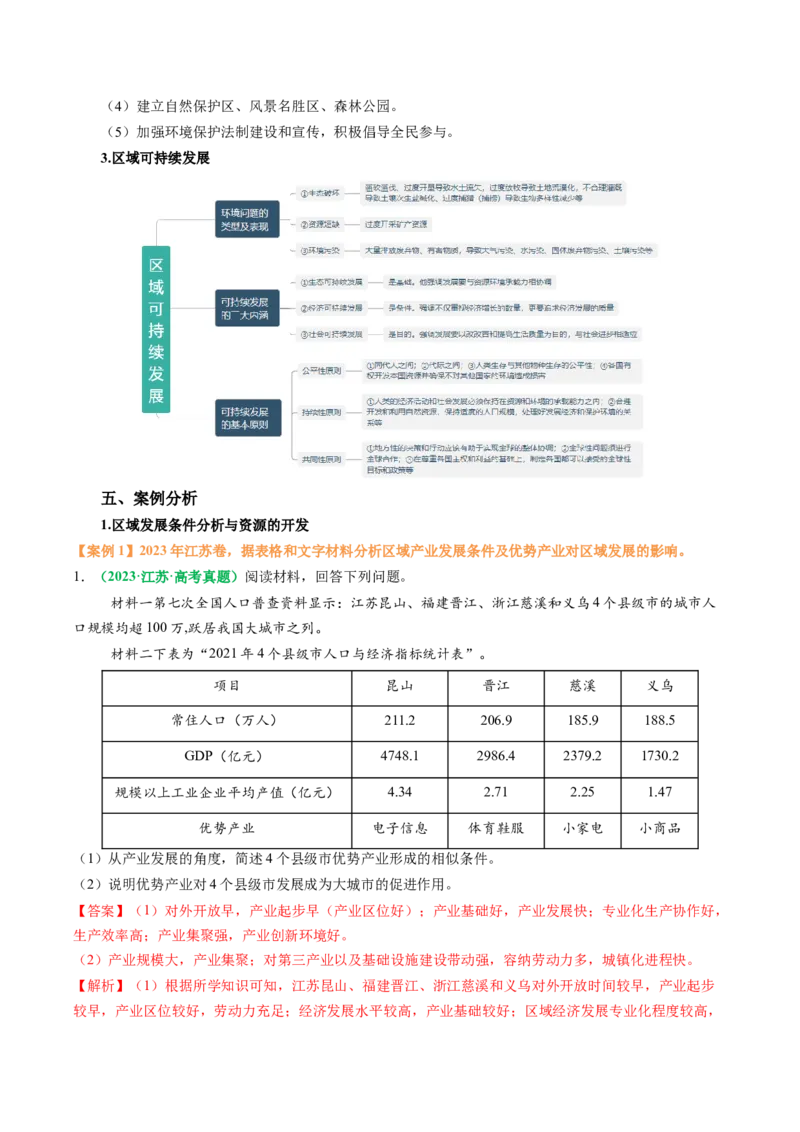 专题27区域产业结构的调整和区域环境问题的解决措施描述方法与技巧（解析版）_2025年新高考资料_二轮复习_01高考语文等多个文件_2025年高三地理高考二轮复习专项提升_题型专练