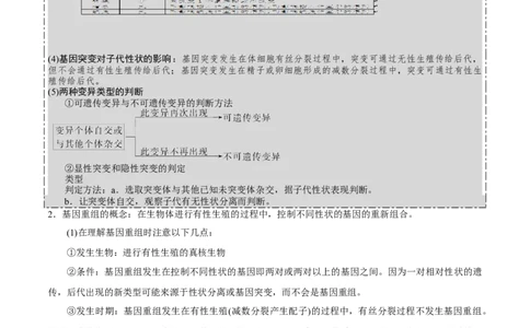 GKSW150_第18讲生物的变异、育种-备战2022年高考生物一轮复习精品讲义（人教版）(解析版)_新高考复习资料_2022年新高考复习资料_备战2022新高考生物一轮复习精品讲义（人教版）