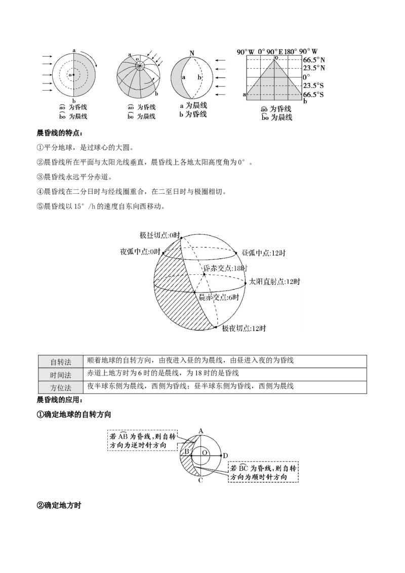 重难点01地球的运动（原卷版）_2025年新高考资料_二轮复习_2025年高三地理高考二轮复习专项提升（新高考通用）3405802_重点&middot;难点&middot;热点专练（分地区）_北京专用
