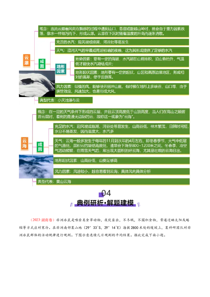 微专题雨雾云（讲义）（解析版）_2025年新高考资料_二轮复习_01高考语文等多个文件_上好课2025年高考地理二轮复习讲练测（新高考通用）_第一部分专题突破