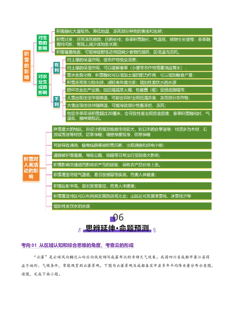 微专题雨雾云（讲义）（解析版）_2025年新高考资料_二轮复习_01高考语文等多个文件_上好课2025年高考地理二轮复习讲练测（新高考通用）_第一部分专题突破