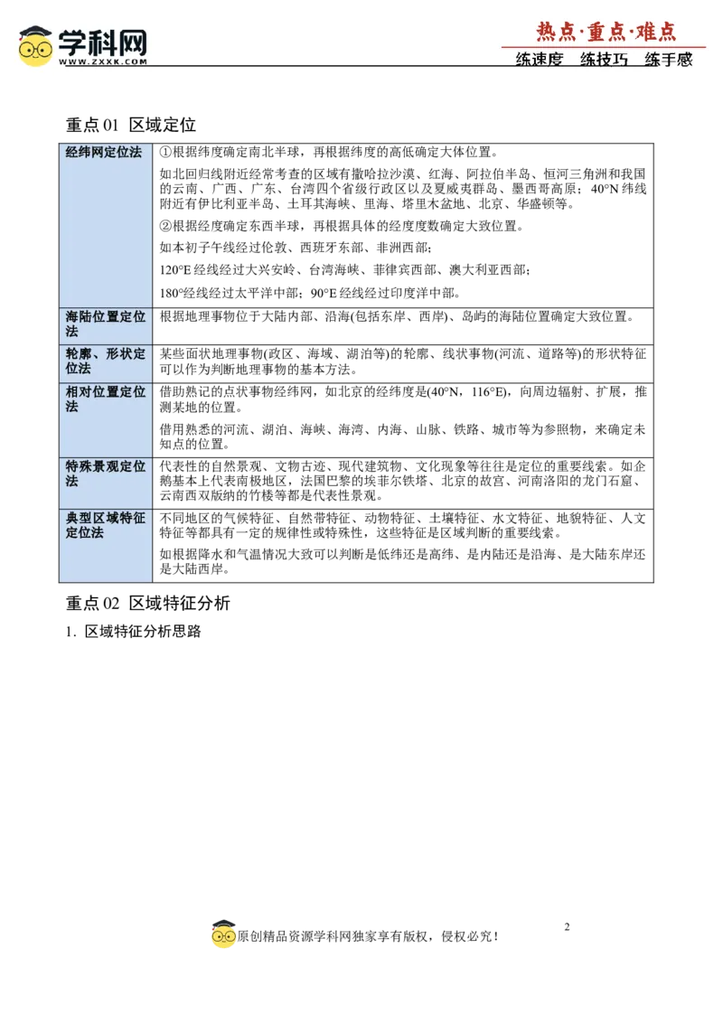 重难点01区域定位与区域特征分析（解析版）_2025年新高考资料_二轮复习_01高考语文等多个文件_2025年高三地理高考二轮复习专项提升_重点&middot;难点&middot;热点专练（分地区）_广东专用