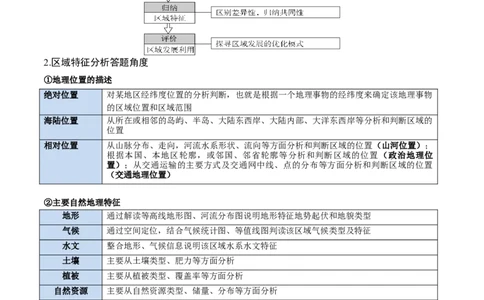 重难点01区域定位与区域特征分析（解析版）_2025年新高考资料_二轮复习_01高考语文等多个文件_2025年高三地理高考二轮复习专项提升_重点&middot;难点&middot;热点专练（分地区）_广东专用