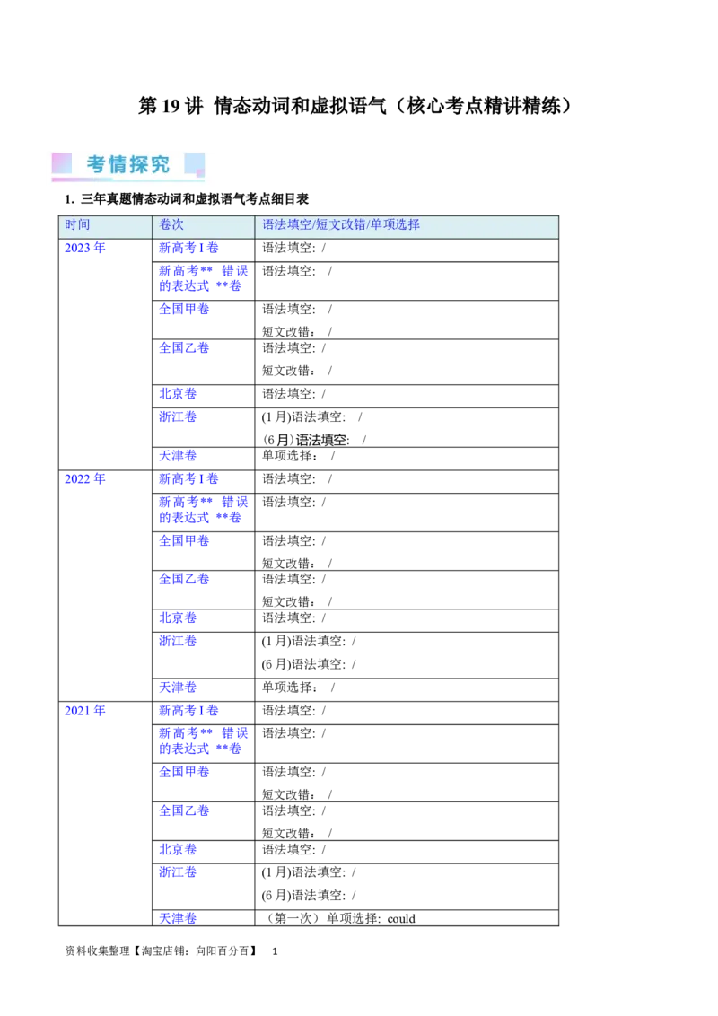 第19讲情态动词和虚拟语气（核心考点精讲精练）（解析版）-备战2024年高考英语一轮复习考点帮（全国通用）_03高考英语_通用版（老高考）复习资料_2024年复习资料_第二部分语法