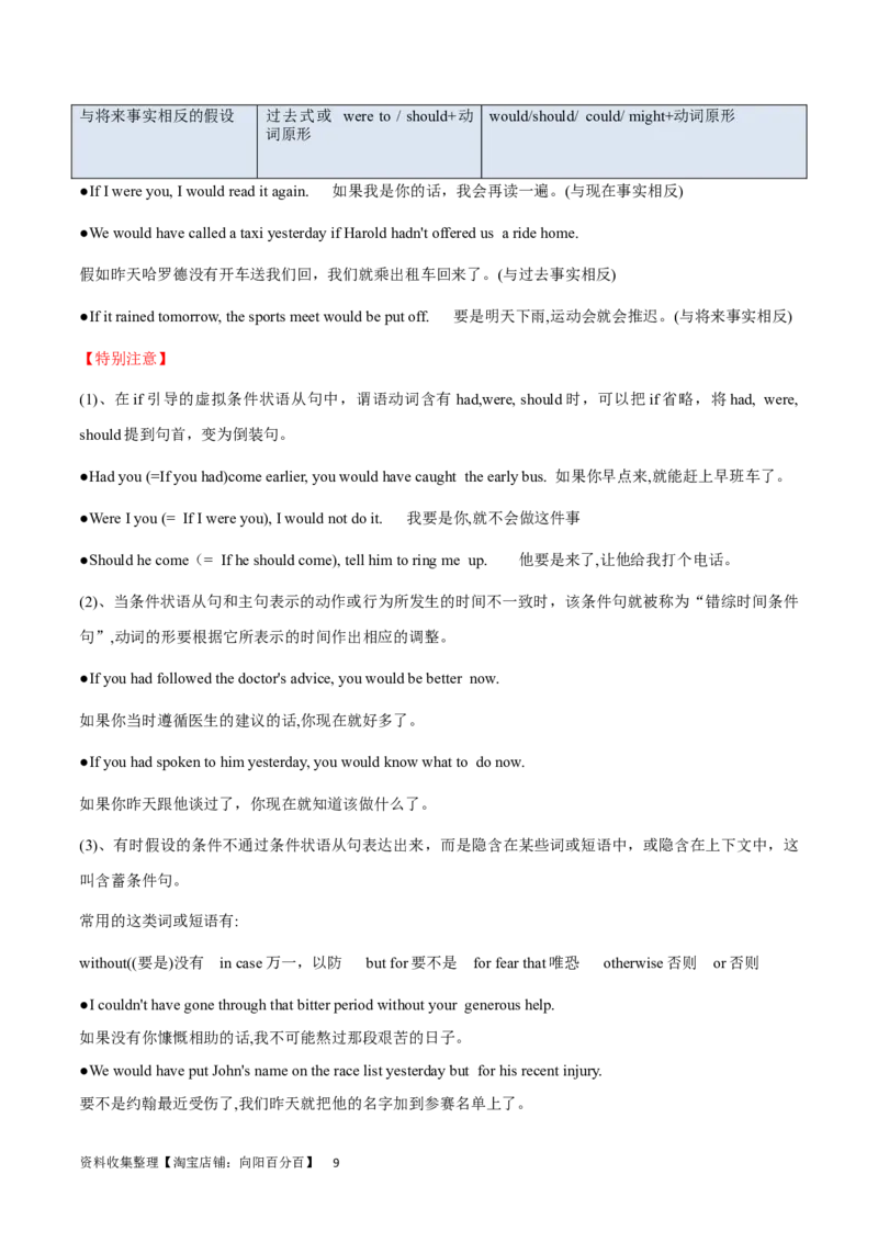 第19讲情态动词和虚拟语气（核心考点精讲精练）（解析版）-备战2024年高考英语一轮复习考点帮（全国通用）_03高考英语_通用版（老高考）复习资料_2024年复习资料_第二部分语法