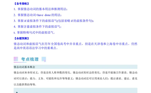 第19讲情态动词和虚拟语气（核心考点精讲精练）（解析版）-备战2024年高考英语一轮复习考点帮（全国通用）_03高考英语_通用版（老高考）复习资料_2024年复习资料_第二部分语法