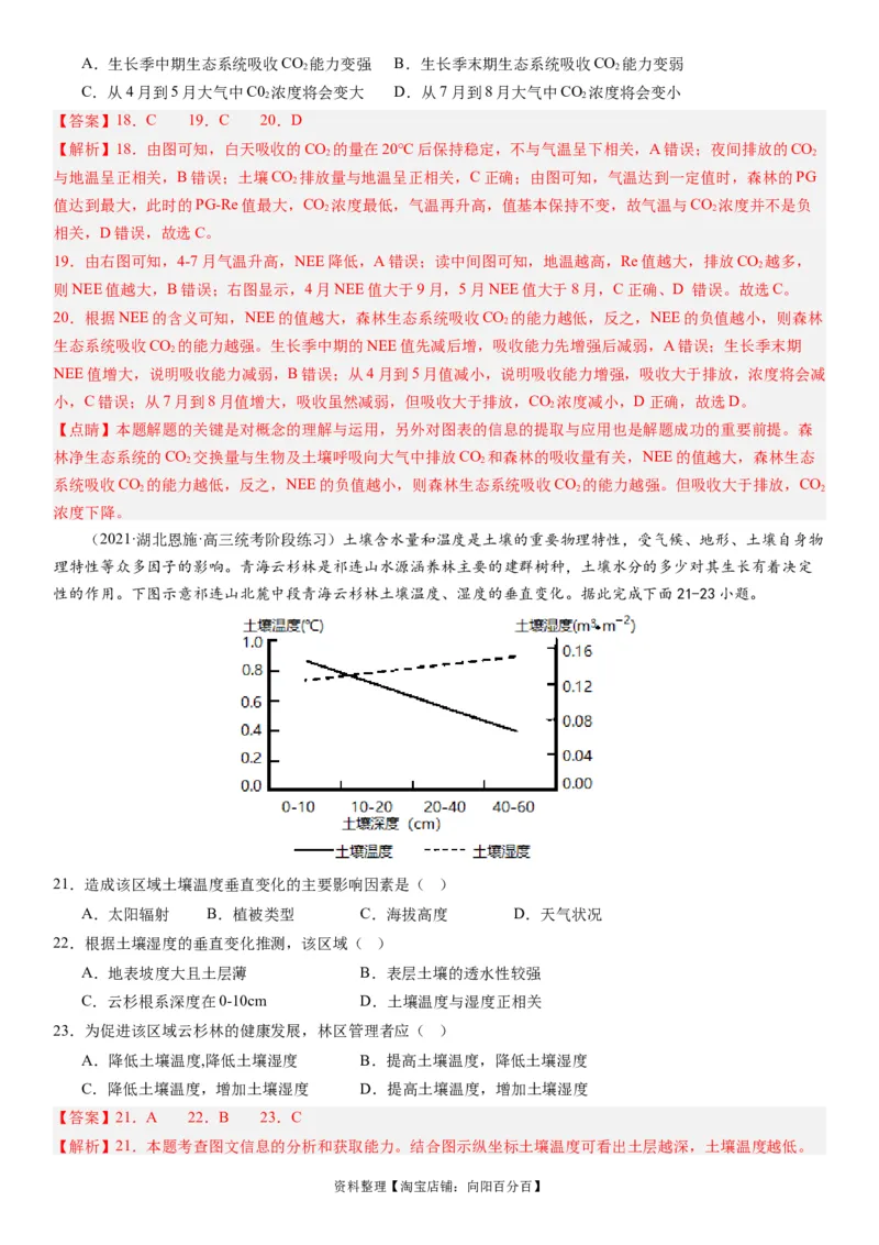 2024届新高考一轮复习专题14环境安全与国家安全第三十三讲环境安全（生态、污染）与国家安全（解析版）_通用版（老高考）复习资料_2024年复习资料_专题训练