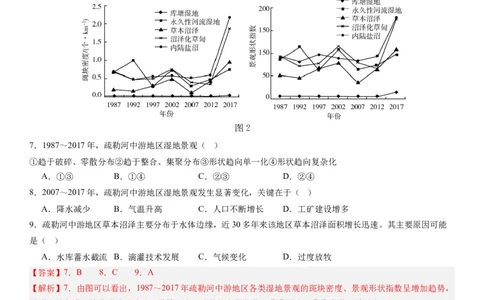2024届新高考一轮复习专题14环境安全与国家安全第三十三讲环境安全（生态、污染）与国家安全（解析版）_通用版（老高考）复习资料_2024年复习资料_专题训练