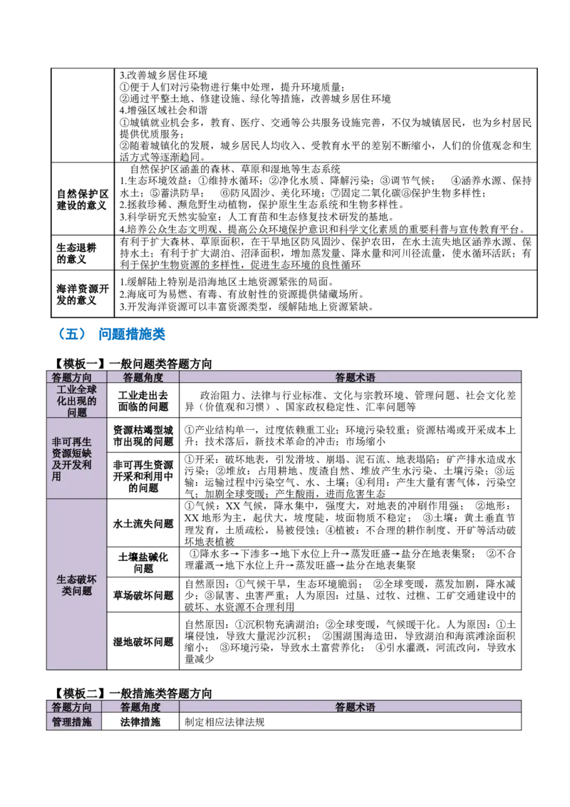 重难题型03常见综合题的问法与答题规范-2025年高考地理热点&middot;重点&middot;难点专练（浙江专用）（原卷版）_2025年新高考资料_二轮复习_重点&middot;难点&middot;热点专练（分地区）_浙江专用