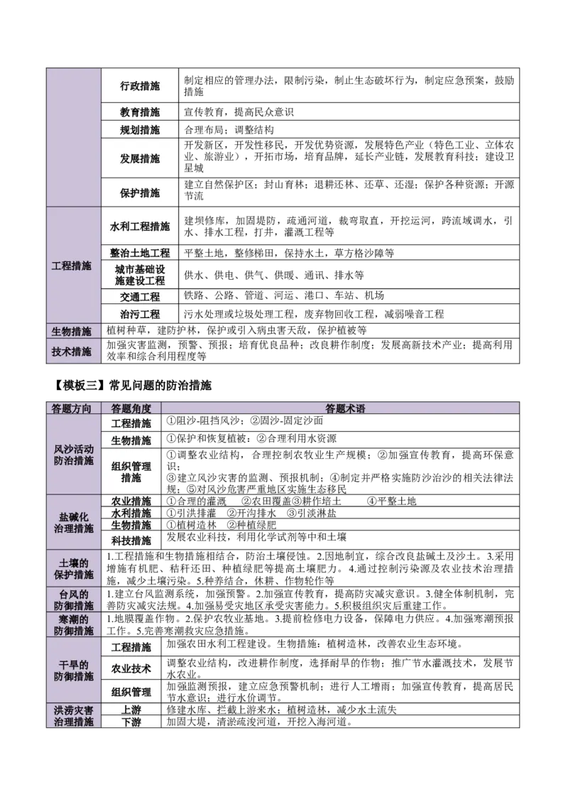 重难题型03常见综合题的问法与答题规范-2025年高考地理热点&middot;重点&middot;难点专练（浙江专用）（原卷版）_2025年新高考资料_二轮复习_重点&middot;难点&middot;热点专练（分地区）_浙江专用
