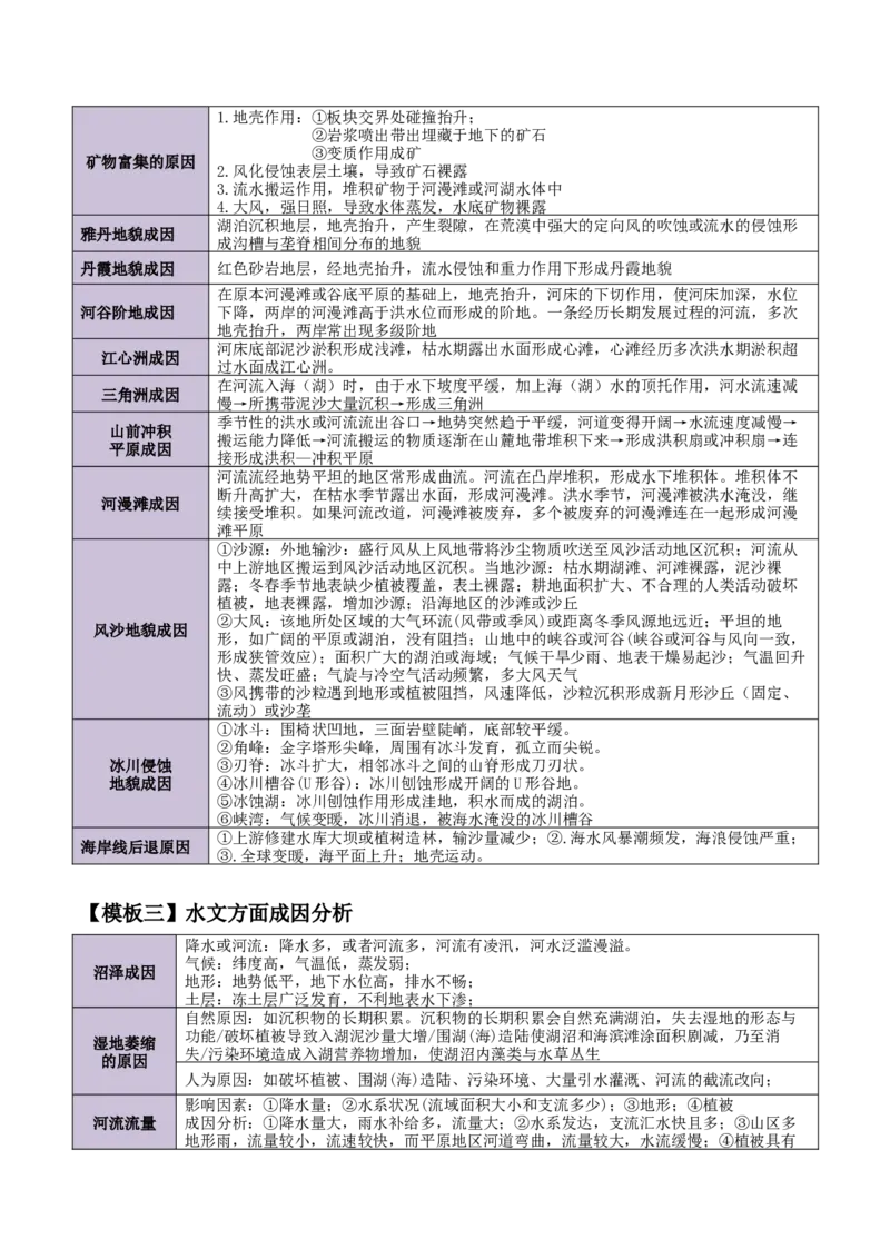 重难题型03常见综合题的问法与答题规范-2025年高考地理热点&middot;重点&middot;难点专练（浙江专用）（原卷版）_2025年新高考资料_二轮复习_重点&middot;难点&middot;热点专练（分地区）_浙江专用