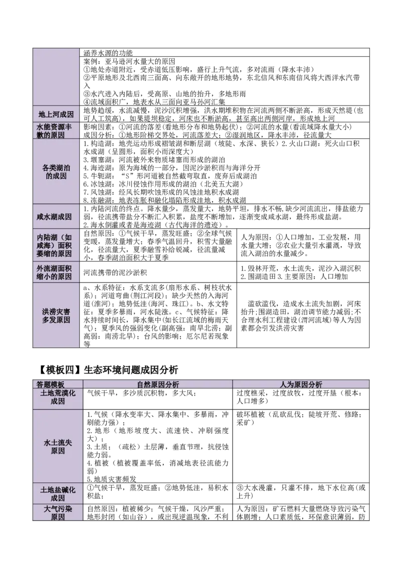 重难题型03常见综合题的问法与答题规范-2025年高考地理热点&middot;重点&middot;难点专练（浙江专用）（原卷版）_2025年新高考资料_二轮复习_重点&middot;难点&middot;热点专练（分地区）_浙江专用