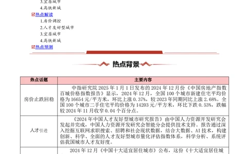 热点02城市热点问题（原卷版）_2025年新高考资料_二轮复习_01高考语文等多个文件_2025年高三地理高考二轮复习专项提升_重点&middot;难点&middot;热点专练（分地区）_浙江专用