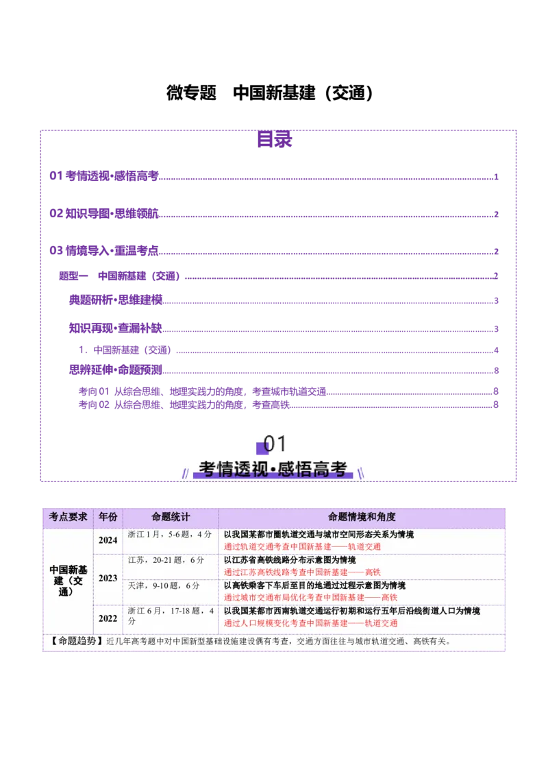 微专题中国新基建（交通）（讲义）（原卷版）_2025年新高考资料_二轮复习_01高考语文等多个文件_上好课2025年高考地理二轮复习讲练测（新高考通用）_第一部分专题突破