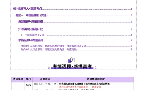 微专题中国新基建（交通）（讲义）（原卷版）_2025年新高考资料_二轮复习_01高考语文等多个文件_上好课2025年高考地理二轮复习讲练测（新高考通用）_第一部分专题突破