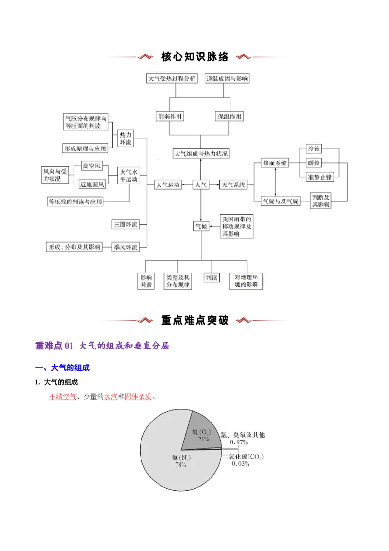 重难点02大气运动规律（浙江专用）（解析版）_2025年新高考资料_二轮复习_01高考语文等多个文件_2025年高三地理高考二轮复习专项提升_重点&middot;难点&middot;热点专练（分地区）_浙江专用