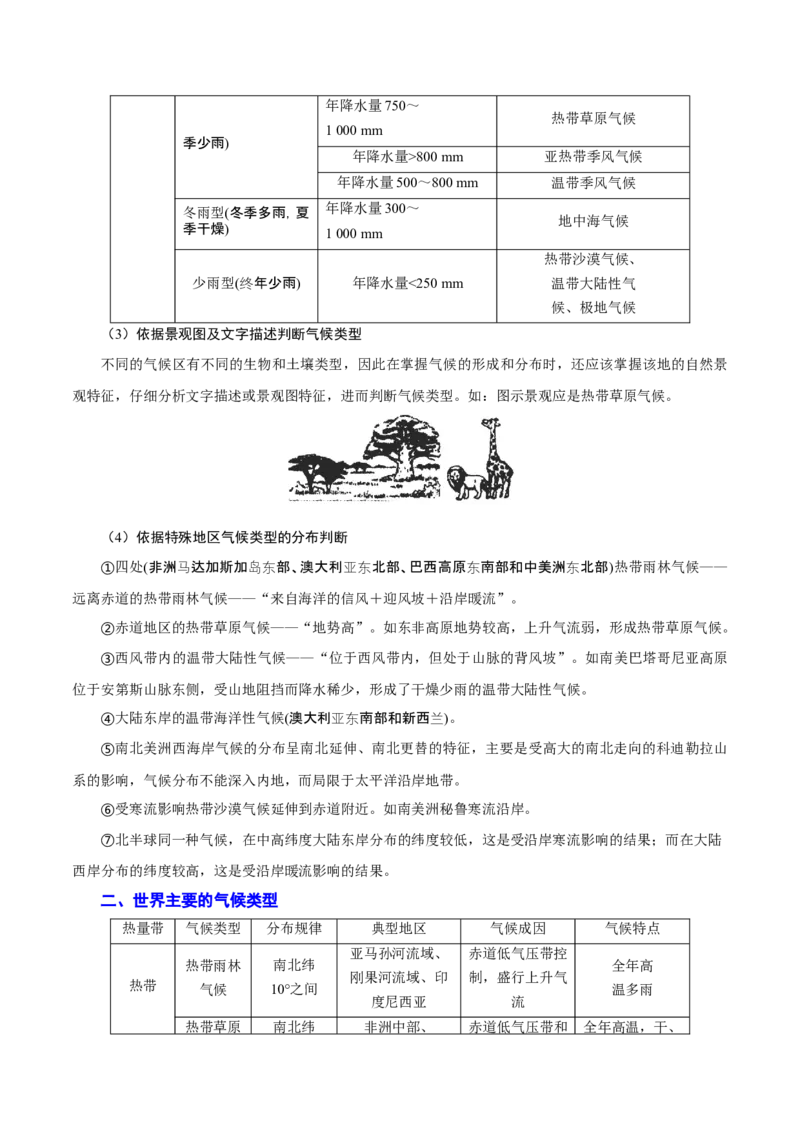 重难点02大气运动规律（浙江专用）（解析版）_2025年新高考资料_二轮复习_01高考语文等多个文件_2025年高三地理高考二轮复习专项提升_重点&middot;难点&middot;热点专练（分地区）_浙江专用