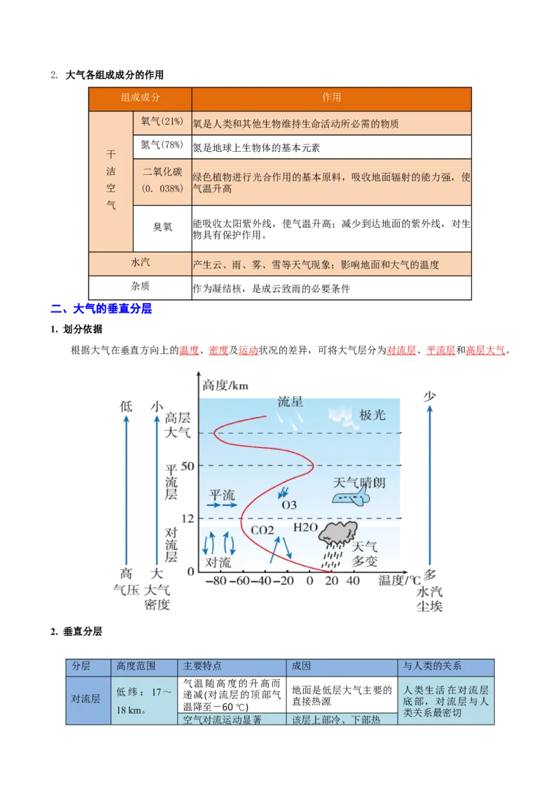 重难点02大气运动规律（浙江专用）（解析版）_2025年新高考资料_二轮复习_01高考语文等多个文件_2025年高三地理高考二轮复习专项提升_重点&middot;难点&middot;热点专练（分地区）_浙江专用