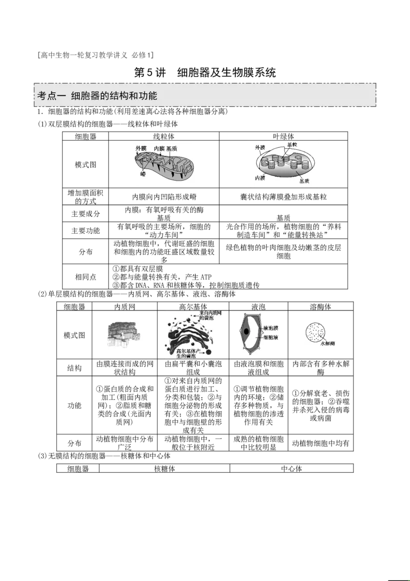 GKSW150_第5讲细胞器及生物膜系统-备战2022年高考生物一轮复习精品讲义（人教版）(原卷版)_新高考复习资料_2022年新高考复习资料_备战2022新高考生物一轮复习精品讲义（人教版）