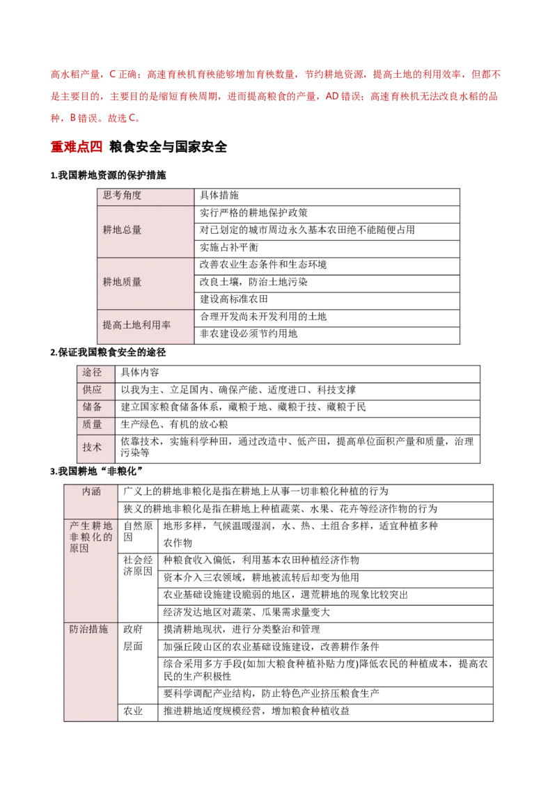 重难点09农业生产与粮食安全（解析版）_2025年新高考资料_二轮复习_2025年高三地理高考二轮复习专项提升（新高考通用）3405802_重点&middot;难点&middot;热点专练（分地区）_新高考通用