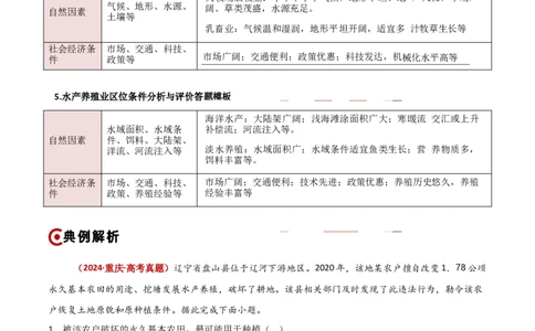 重难点09农业生产与粮食安全（解析版）_2025年新高考资料_二轮复习_2025年高三地理高考二轮复习专项提升（新高考通用）3405802_重点&middot;难点&middot;热点专练（分地区）_新高考通用