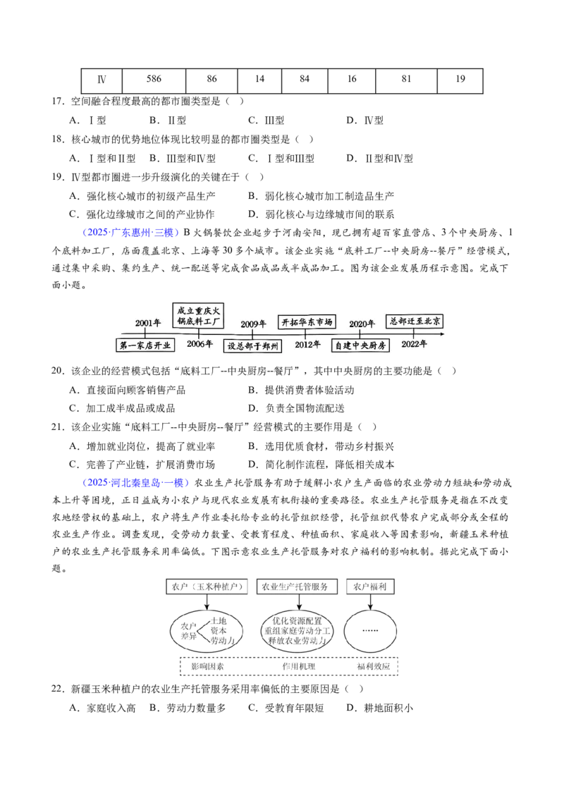 考前冲刺&mdash;&mdash;选择题压轴特训02（原卷版）_2025年新高考资料_二轮复习_01高考语文等多个文件_2025年高考地理二轮热点题型归纳与变式演练（新高考通用）