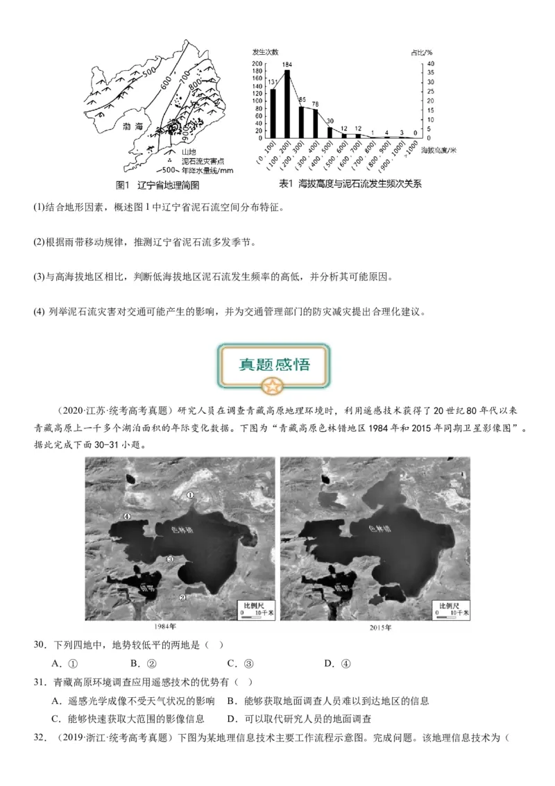 2024届高考一轮复习专题七自然灾害及其防治第二十一讲地理信息技术与防灾减灾（试卷版）_通用版（老高考）复习资料_2024年复习资料_专题训练