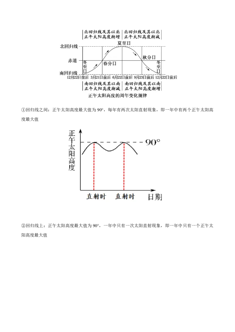 重难点01地球运动的规律（原卷版）_2025年新高考资料_二轮复习_2025年高三地理高考二轮复习专项提升（新高考通用）3405802_重点&middot;难点&middot;热点专练（分地区）_天津专用
