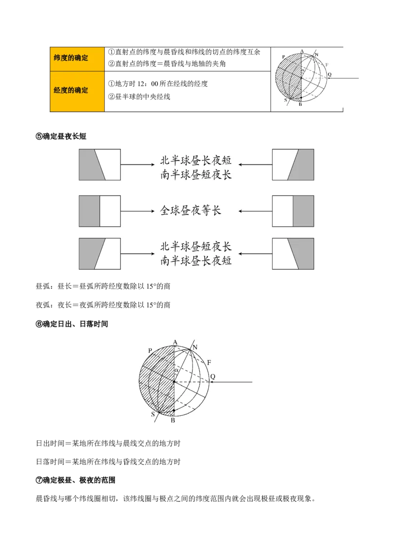 重难点01地球运动的规律（原卷版）_2025年新高考资料_二轮复习_2025年高三地理高考二轮复习专项提升（新高考通用）3405802_重点&middot;难点&middot;热点专练（分地区）_天津专用