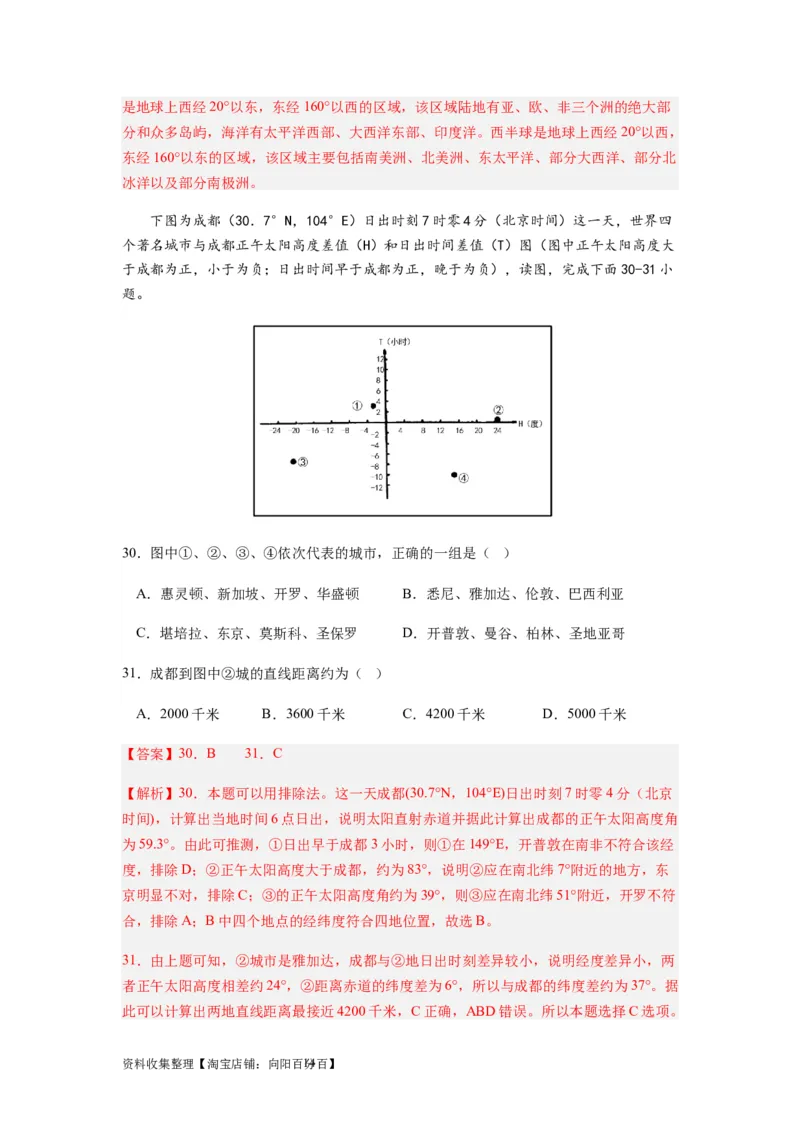 2024届新高考一轮复习专题一地球与地图第一讲地球仪与地图小题狂练（解析版）_通用版（老高考）复习资料_2024年复习资料_完备战2024年高考地理一轮复习考点帮（全国通用）