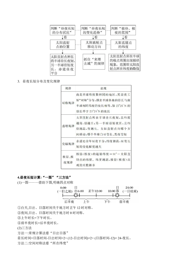 重难点02地球运动与生活生产（解析版）_2025年新高考资料_二轮复习_2025年高三地理高考二轮复习专项提升（新高考通用）3405802_重点&middot;难点&middot;热点专练（分地区）_广东专用