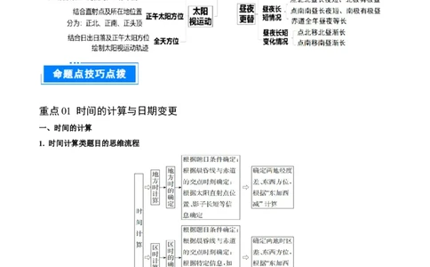 重难点02地球运动与生活生产（解析版）_2025年新高考资料_二轮复习_2025年高三地理高考二轮复习专项提升（新高考通用）3405802_重点&middot;难点&middot;热点专练（分地区）_广东专用