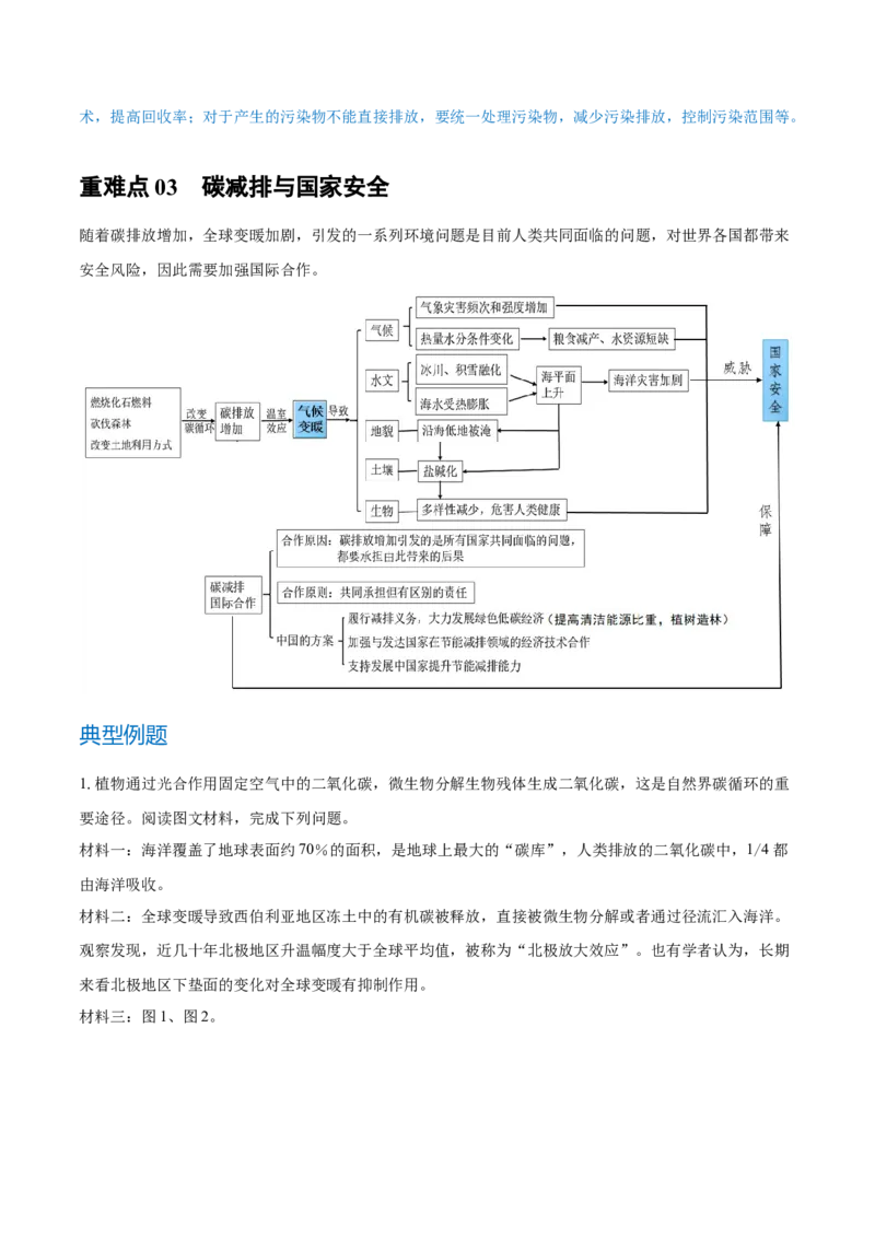 重难点专题16环境问题防治与国家安全（解析版）_2025年新高考资料_二轮复习_01高考语文等多个文件_2025年高三地理高考二轮复习专项提升_重点&middot;难点&middot;热点专练（分地区）_上海专用
