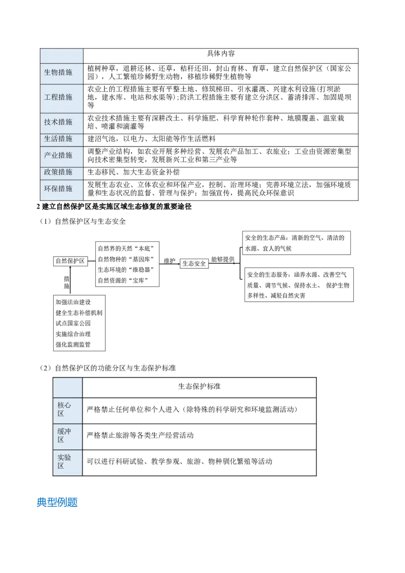 重难点专题16环境问题防治与国家安全（解析版）_2025年新高考资料_二轮复习_01高考语文等多个文件_2025年高三地理高考二轮复习专项提升_重点&middot;难点&middot;热点专练（分地区）_上海专用